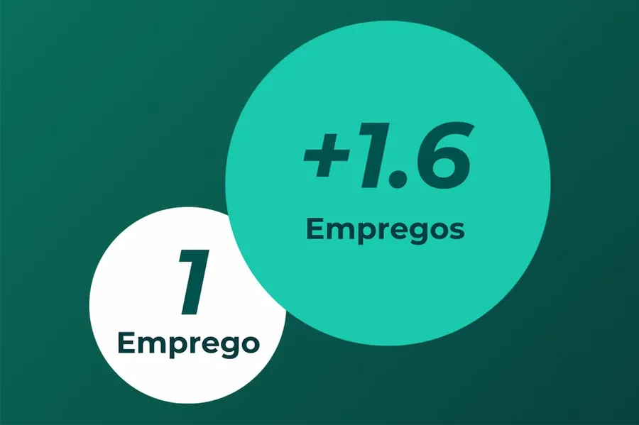 Empregos